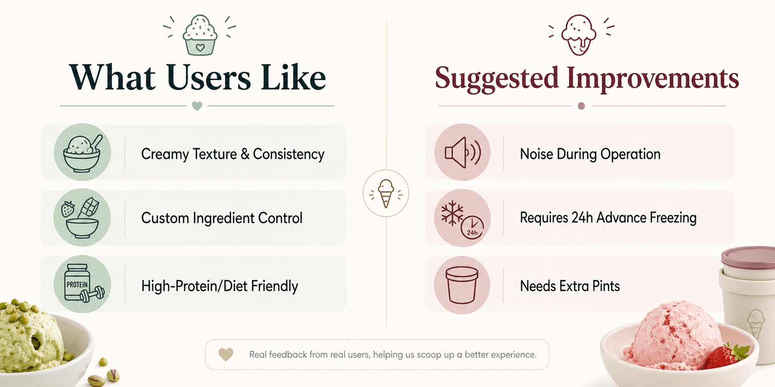center-infographic