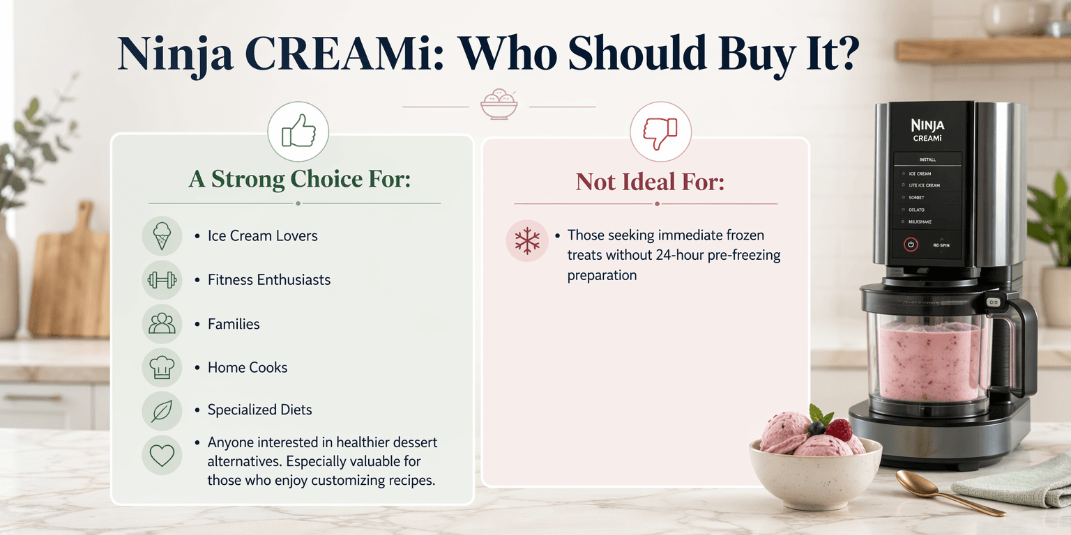 who-should-buy-infographic