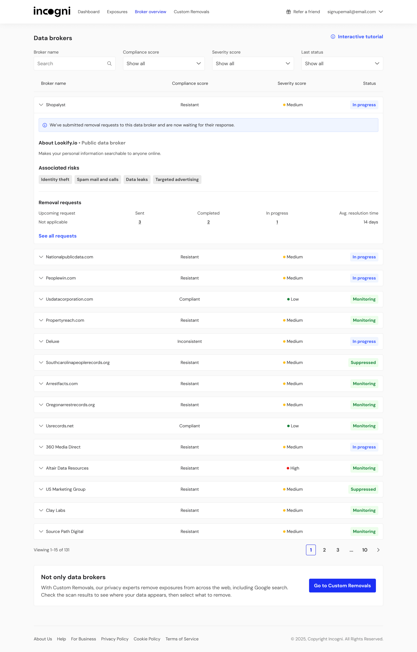 4. broker-overview