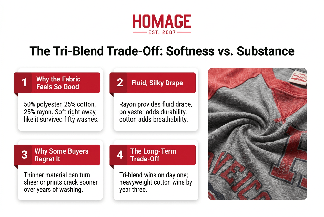Homage-img-3