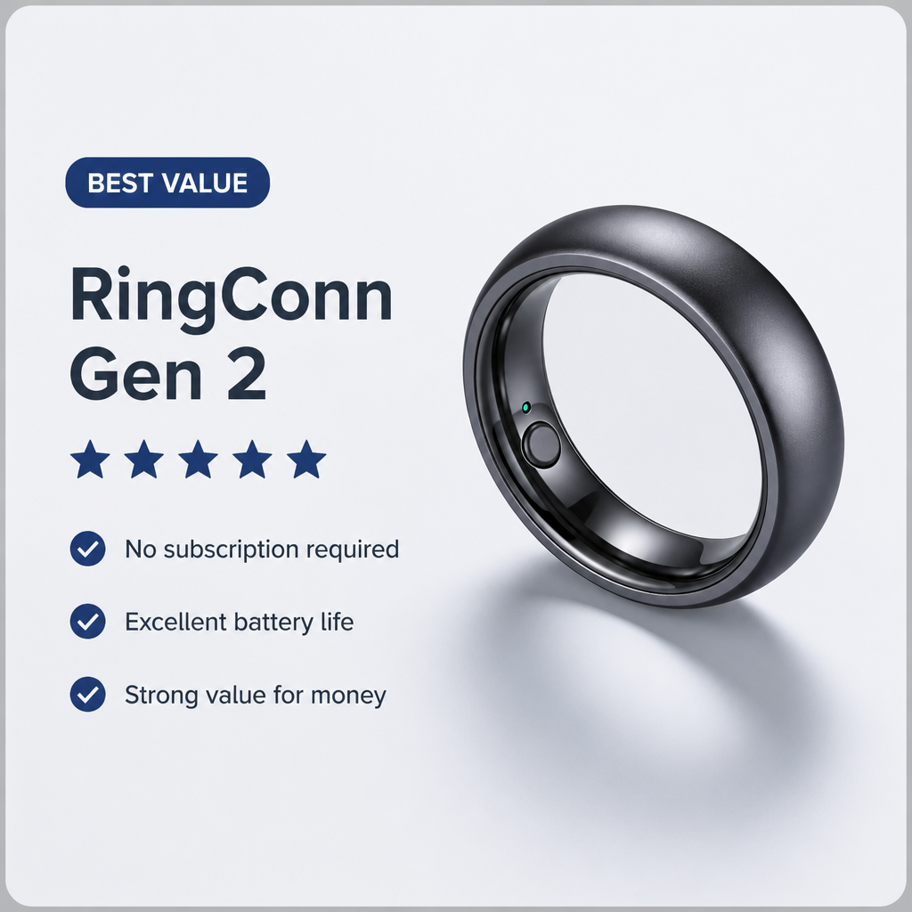 RingConn Gen 2