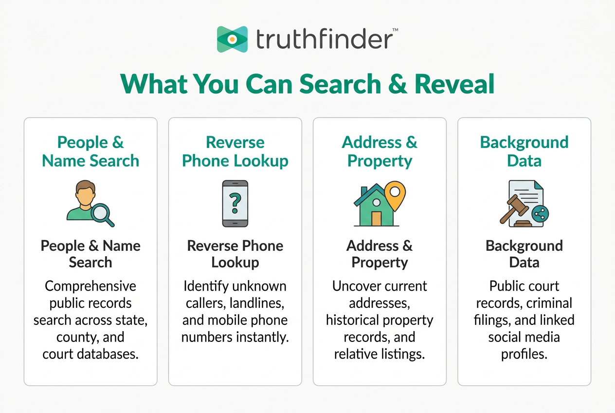 TruthFinder-img-3