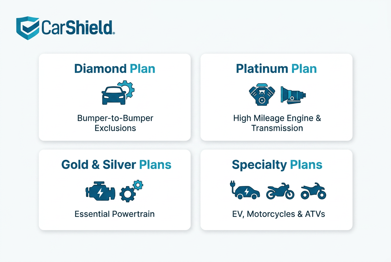 carshield-img-2