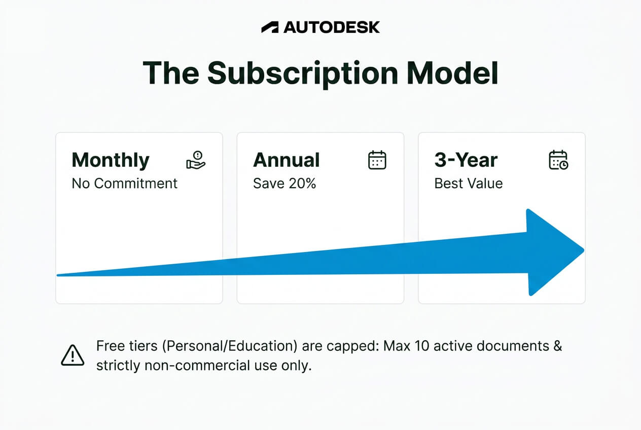 Autodesk-img-2