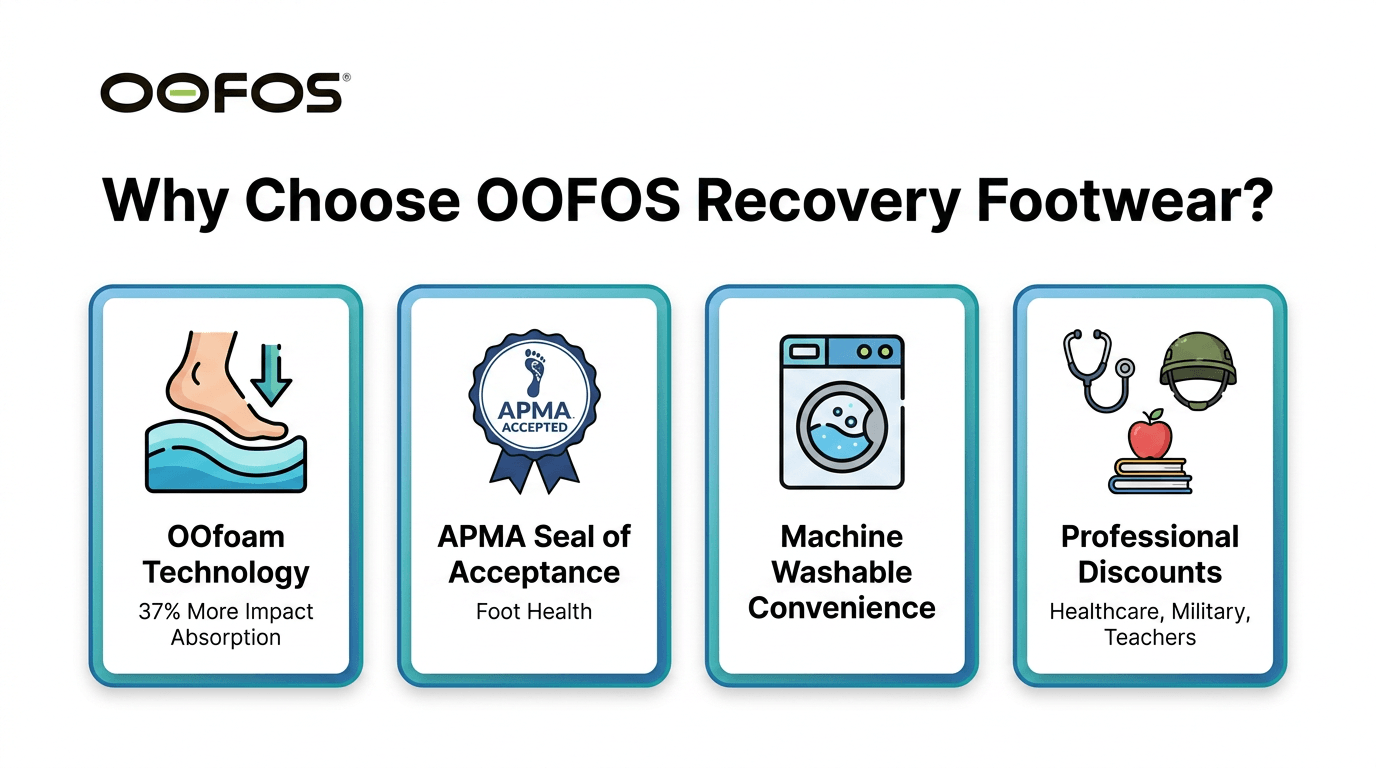 OOFOS-img-2