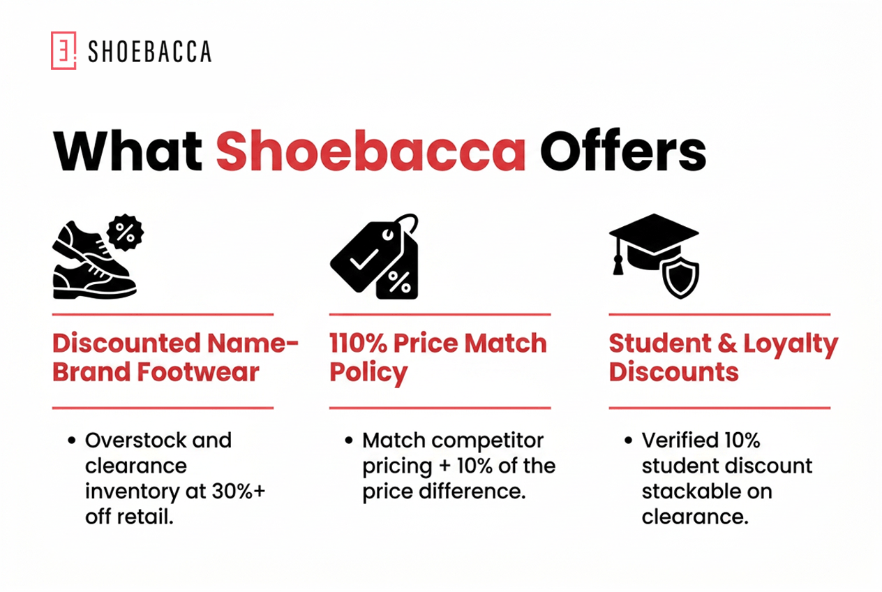 Shoebacca-img-3