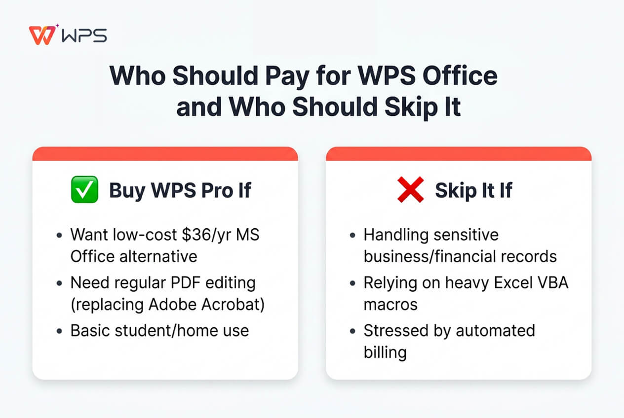 WPS-img-4