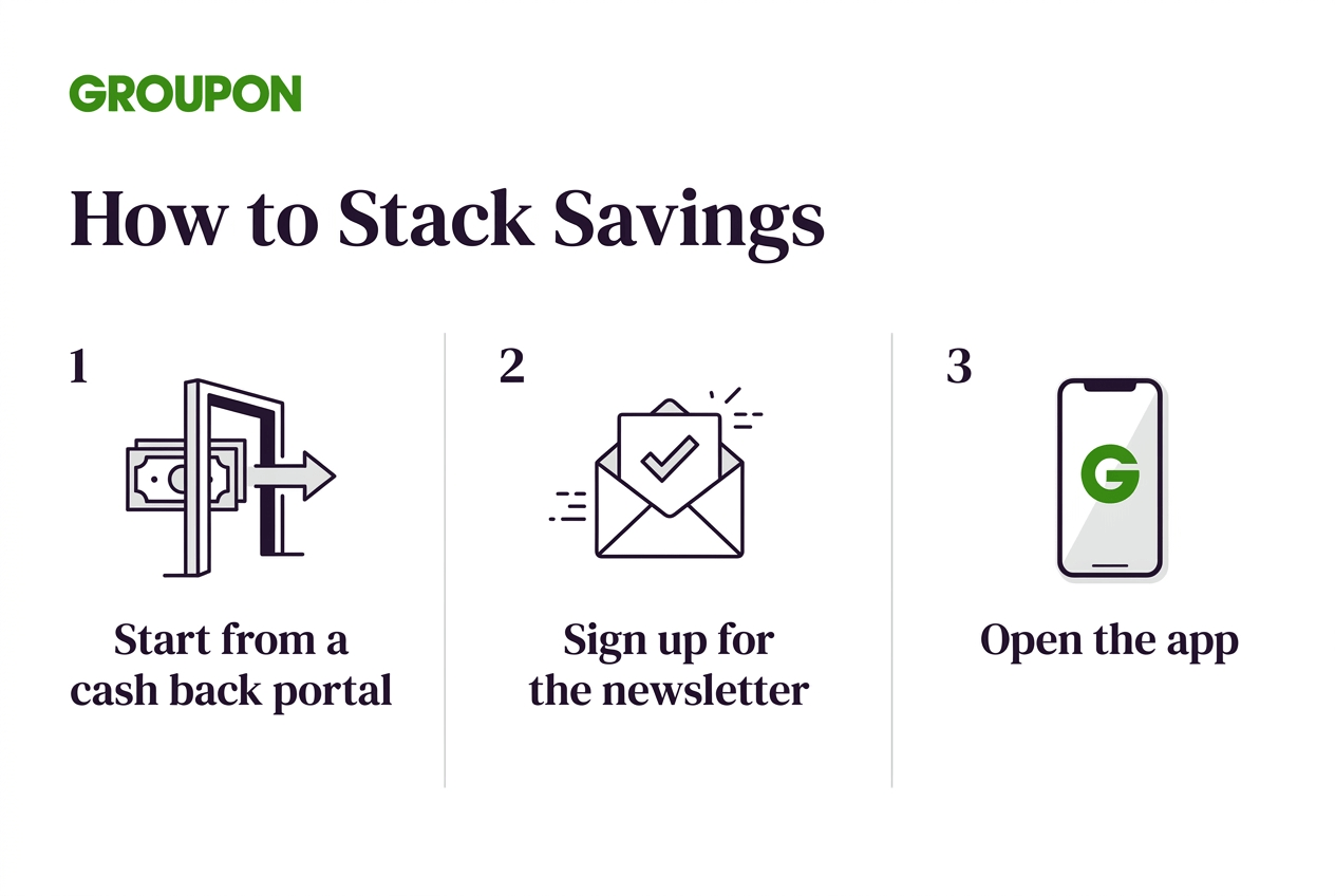 groupon-img-2