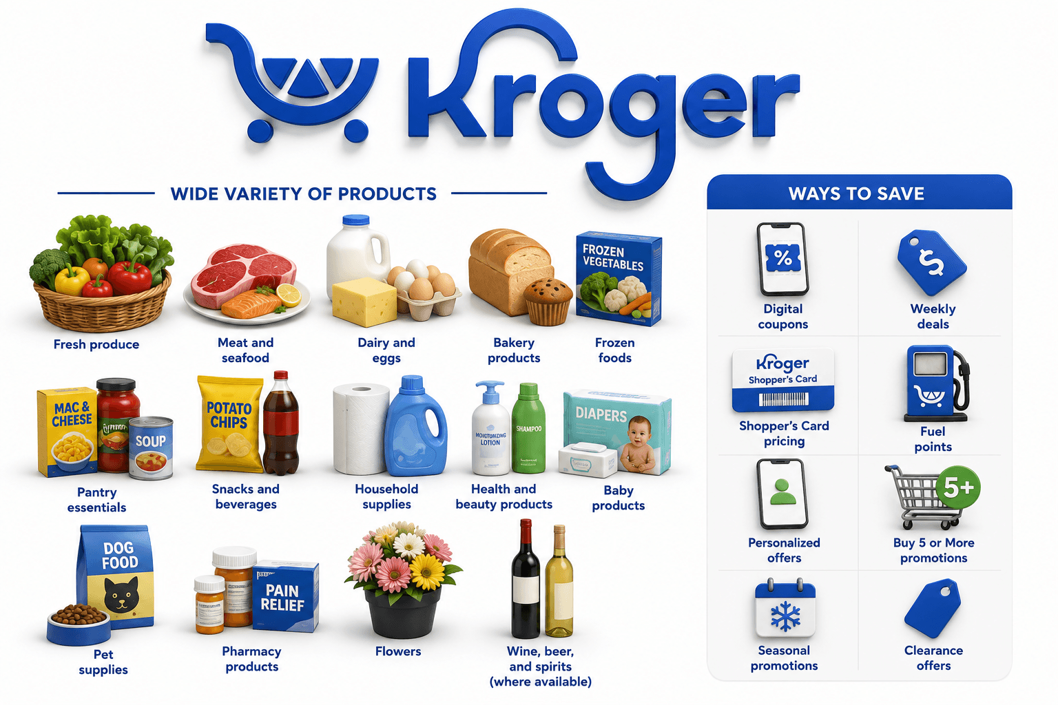 kroger-img-4
