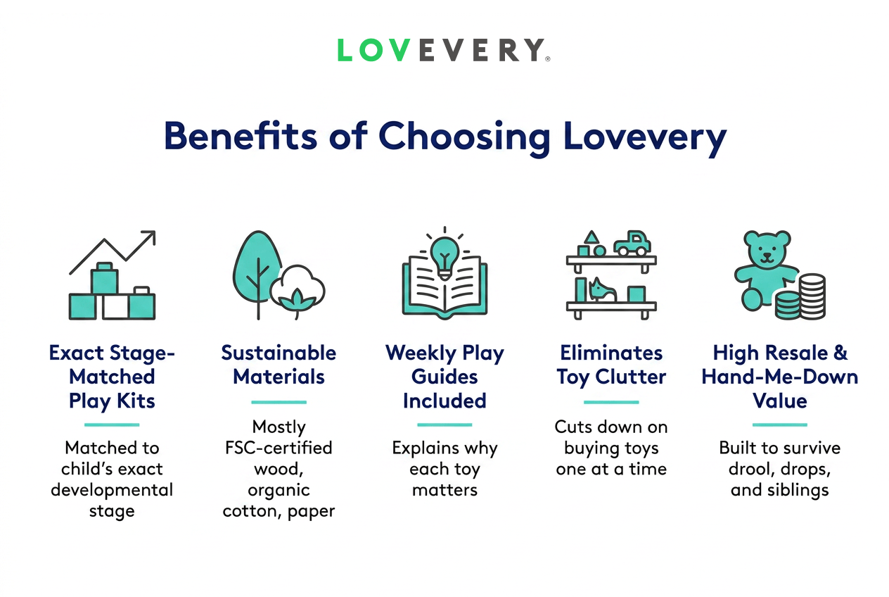lovevery-img-2