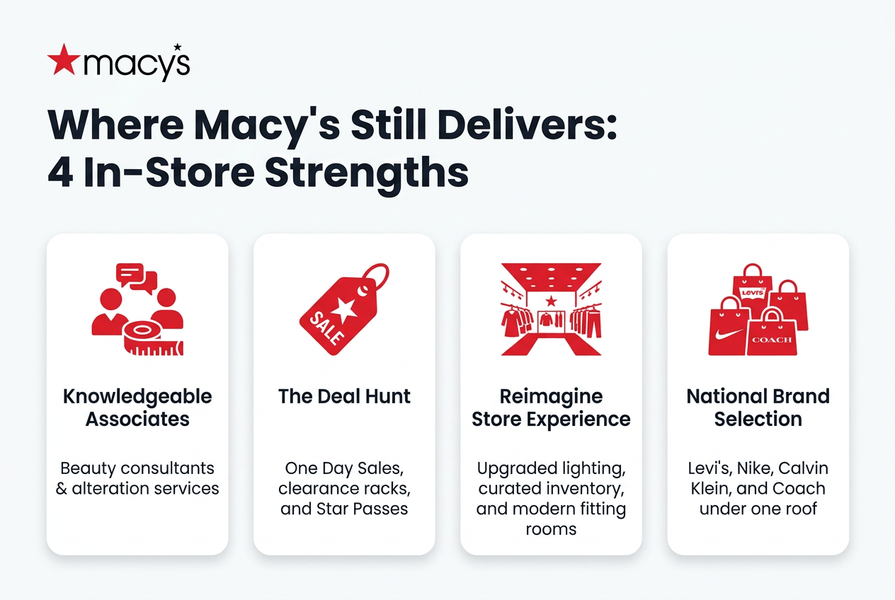 macys-img-2