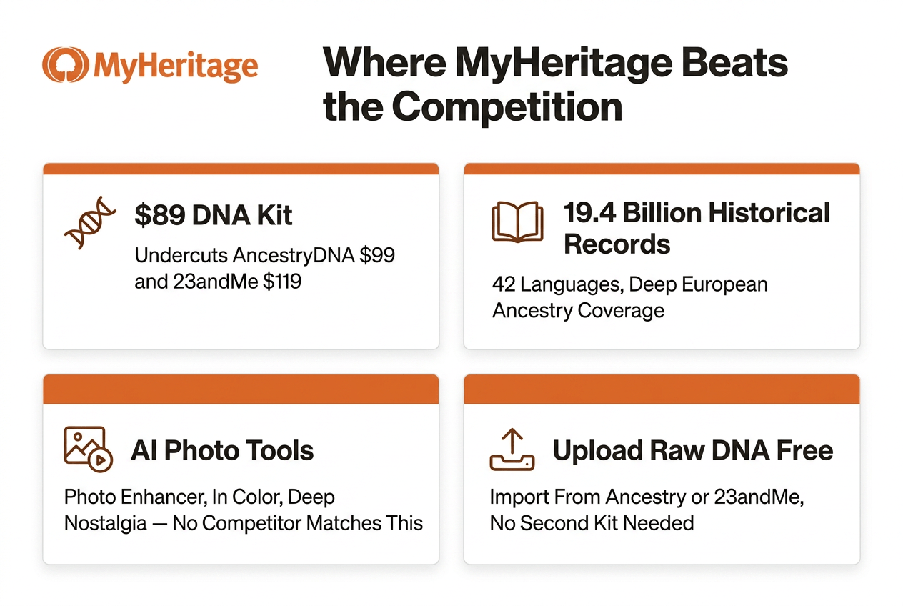 myheritage-img-2