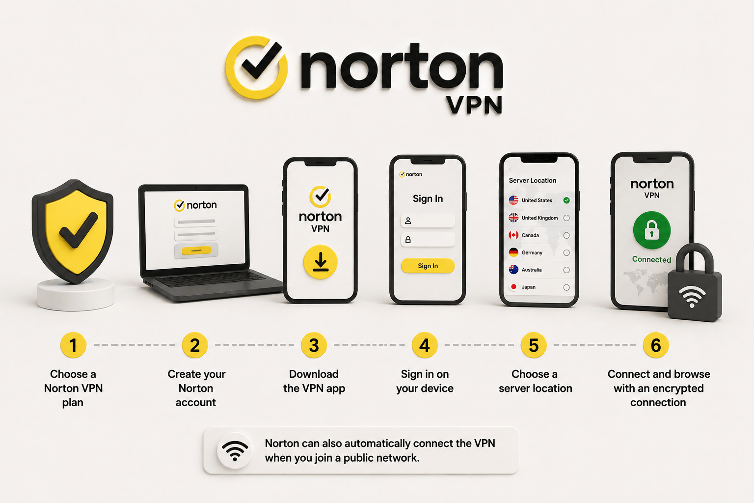 norton-vpn-img-3