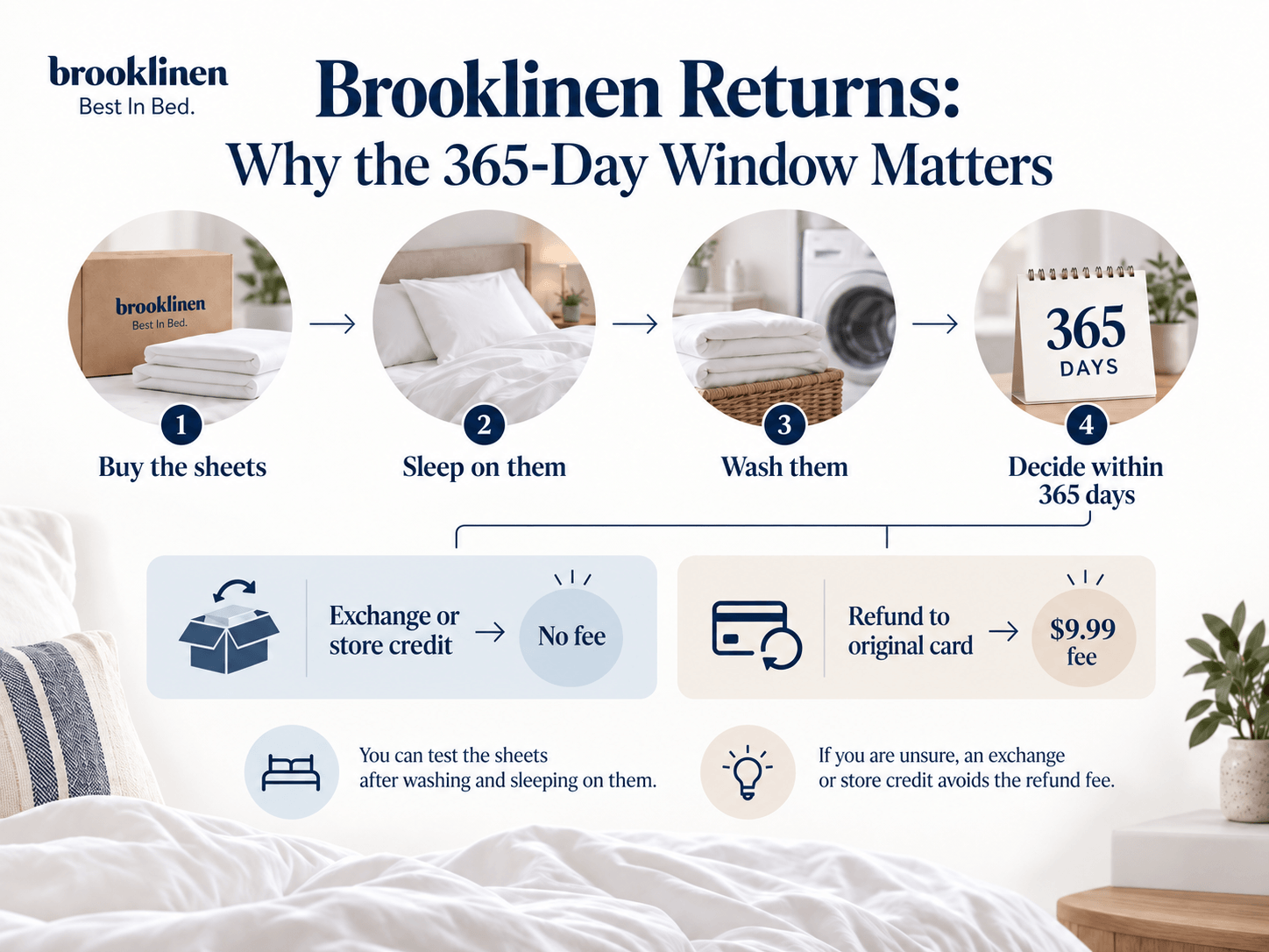 Brooklinen-img-3