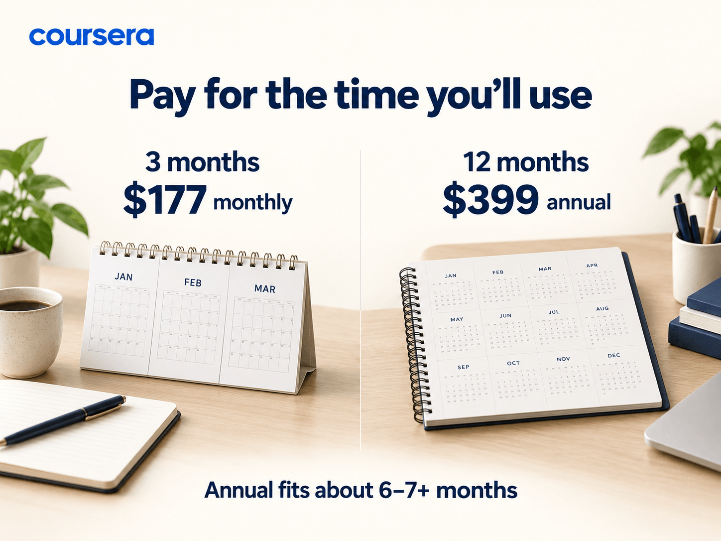 Coursera-img-2