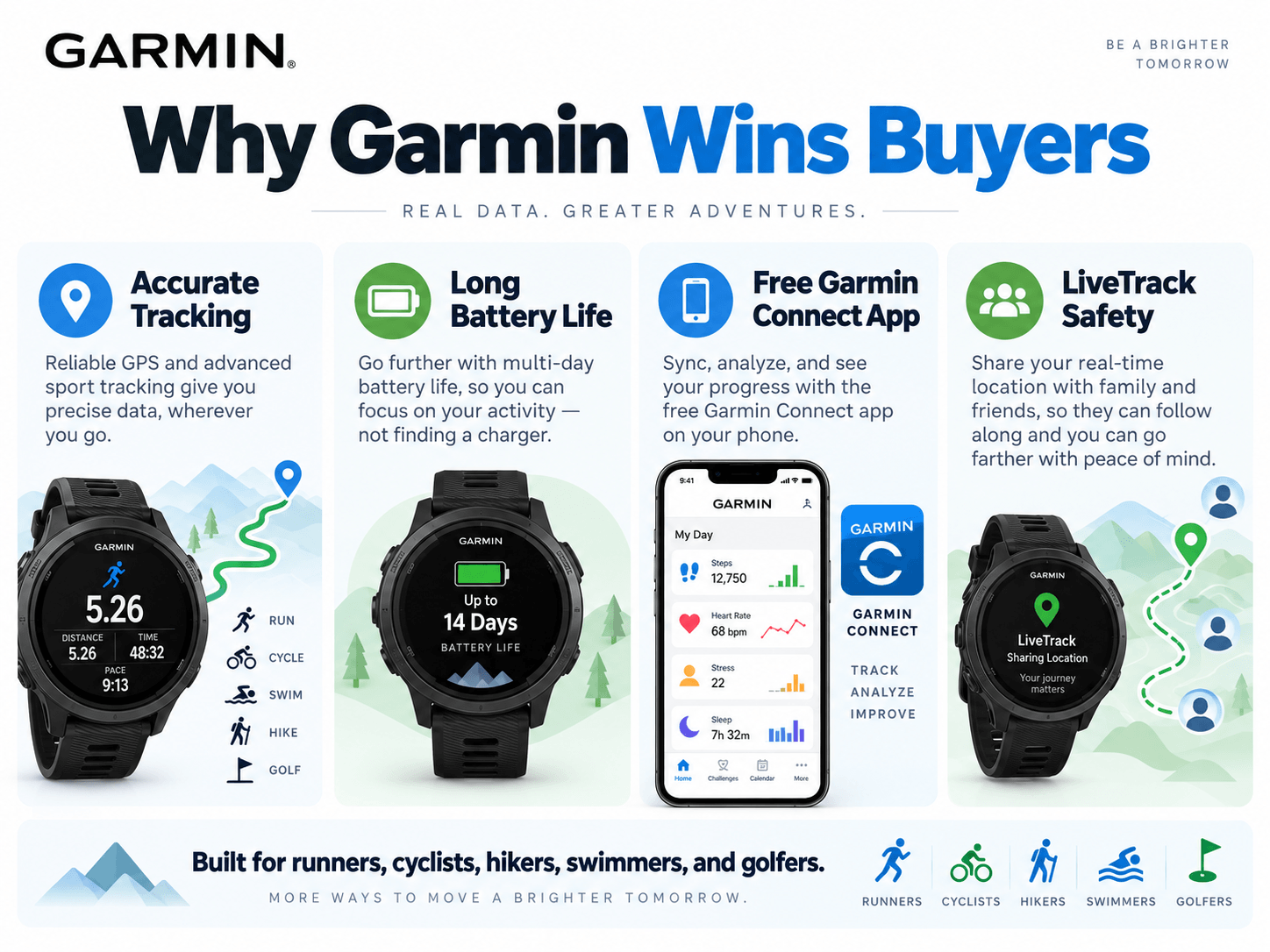 Garmin-img-2