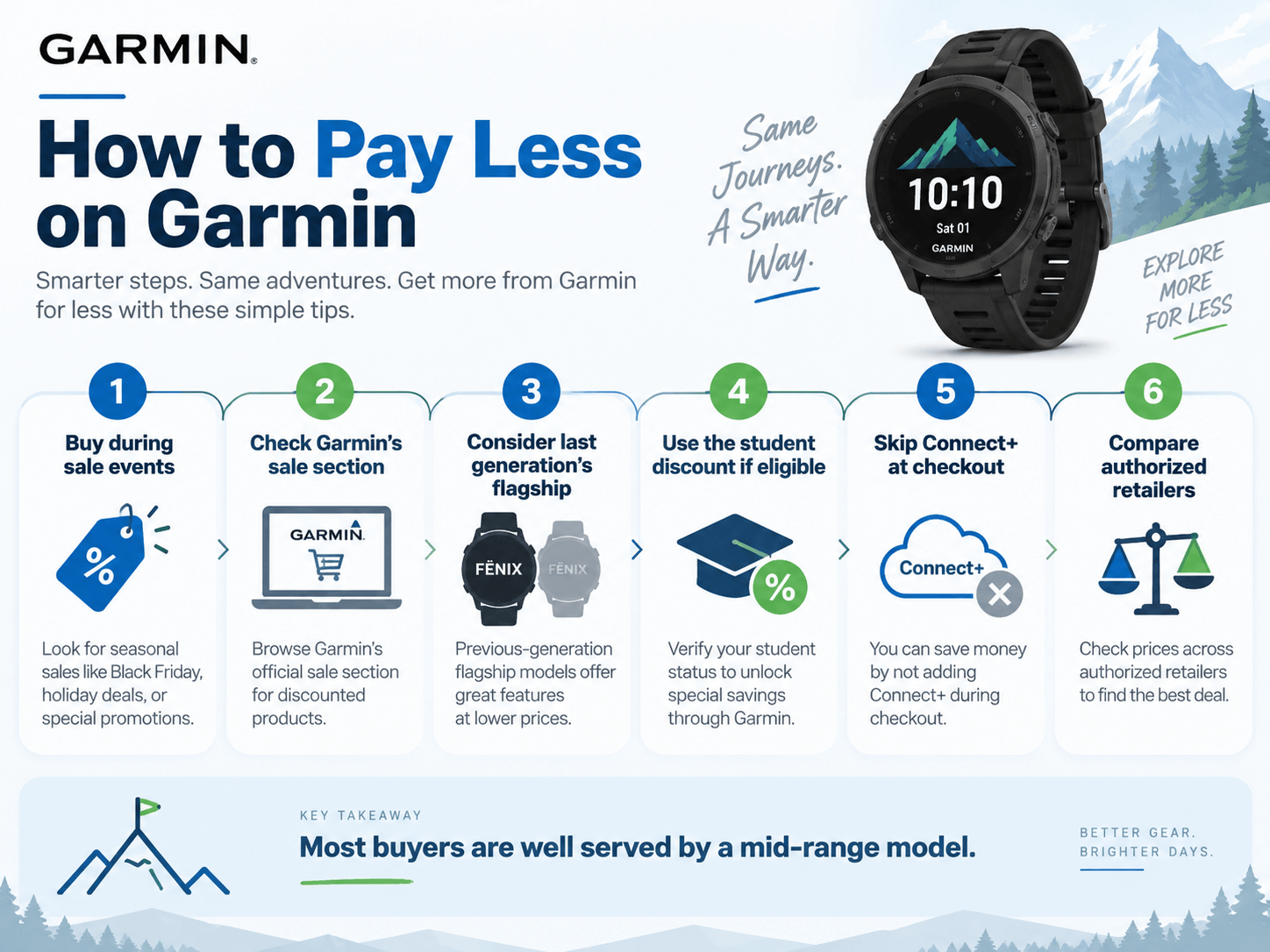 Garmin-img-4