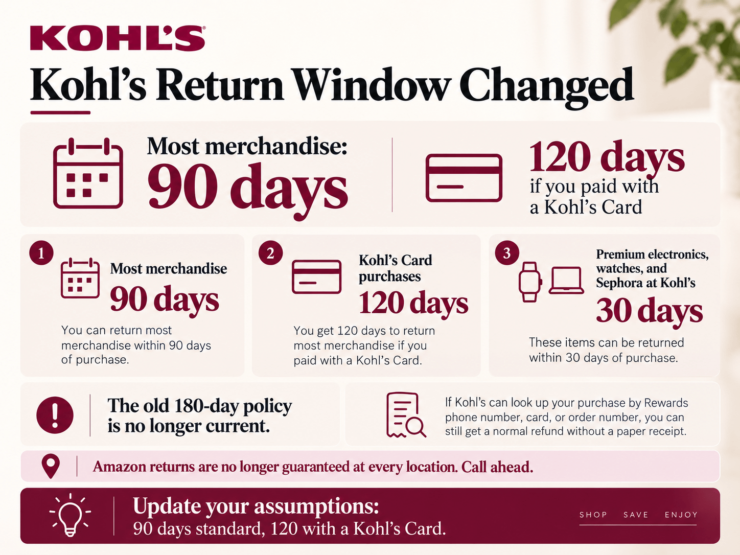 Kohl's-img-4