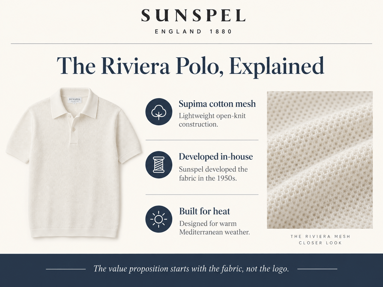 Sunspel-image-2