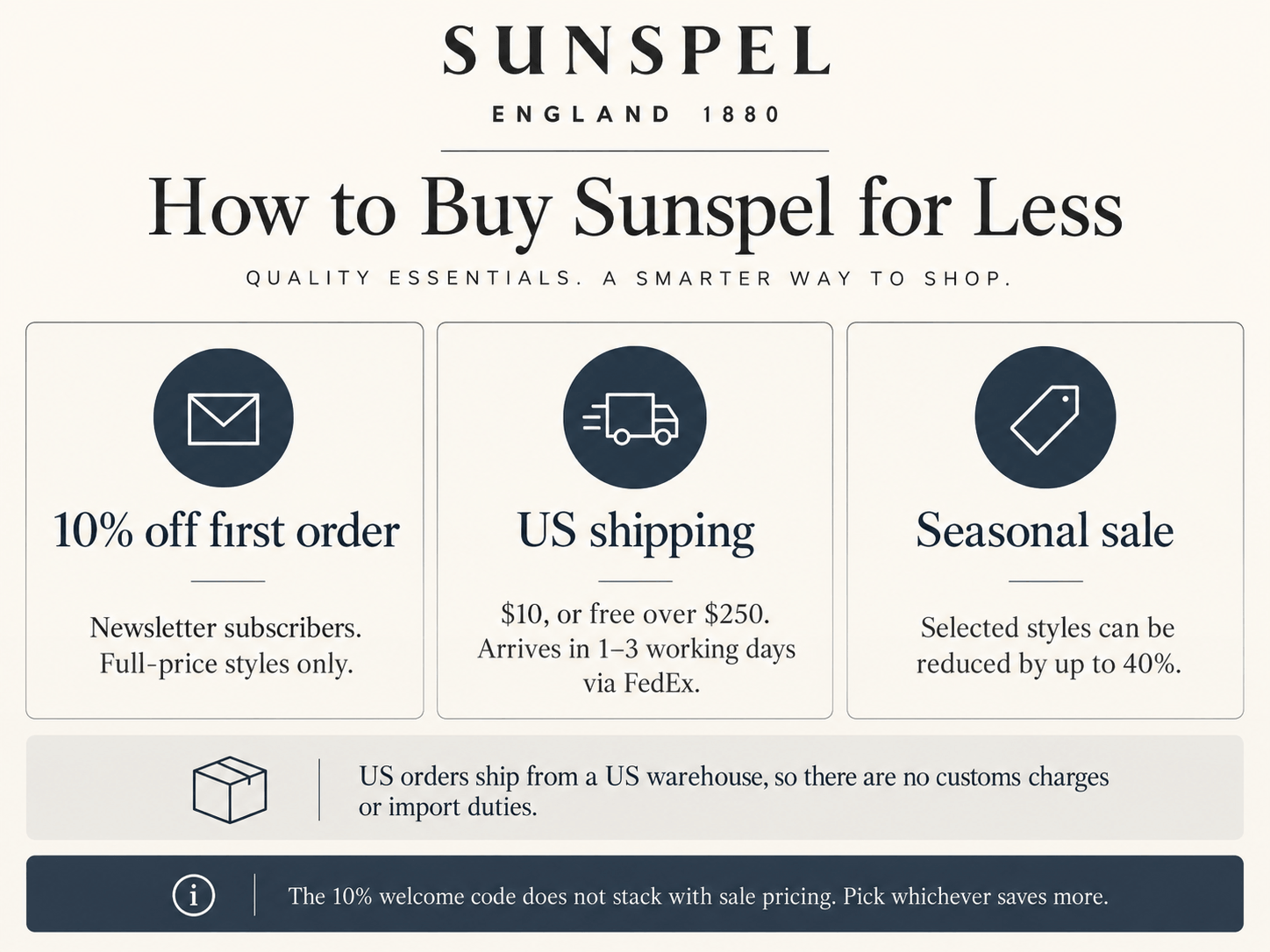 Sunspel-image-4
