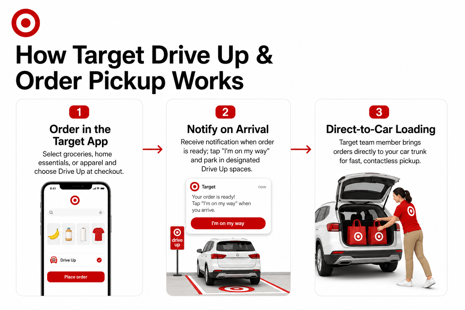 Target-img-3