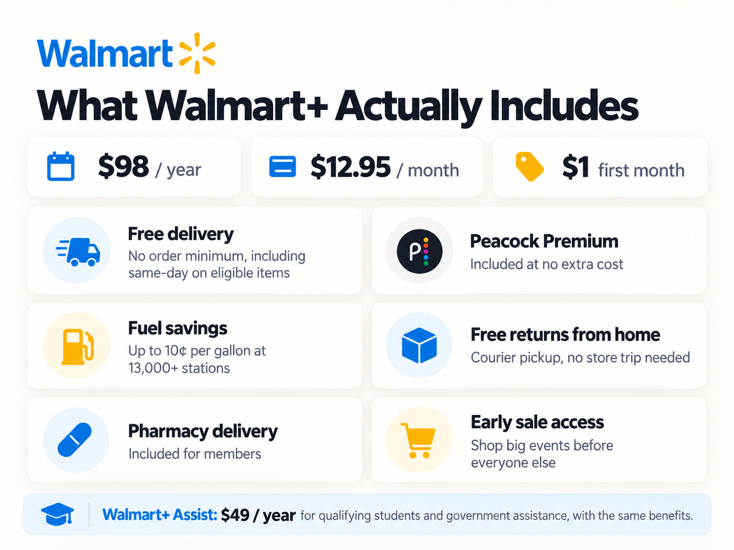 Walmart-img-2