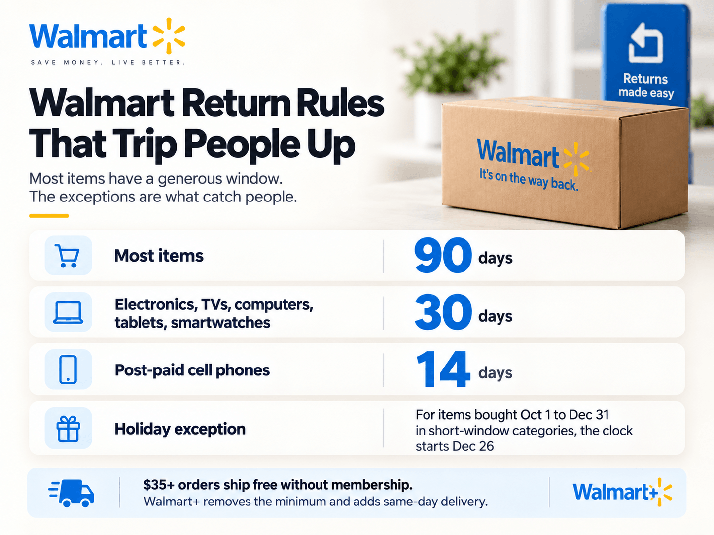 Walmart-img-3