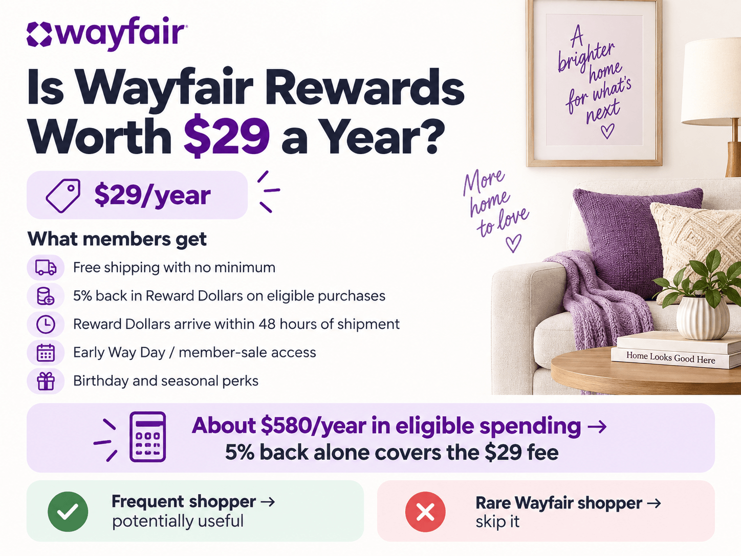 Wayfair-img-2