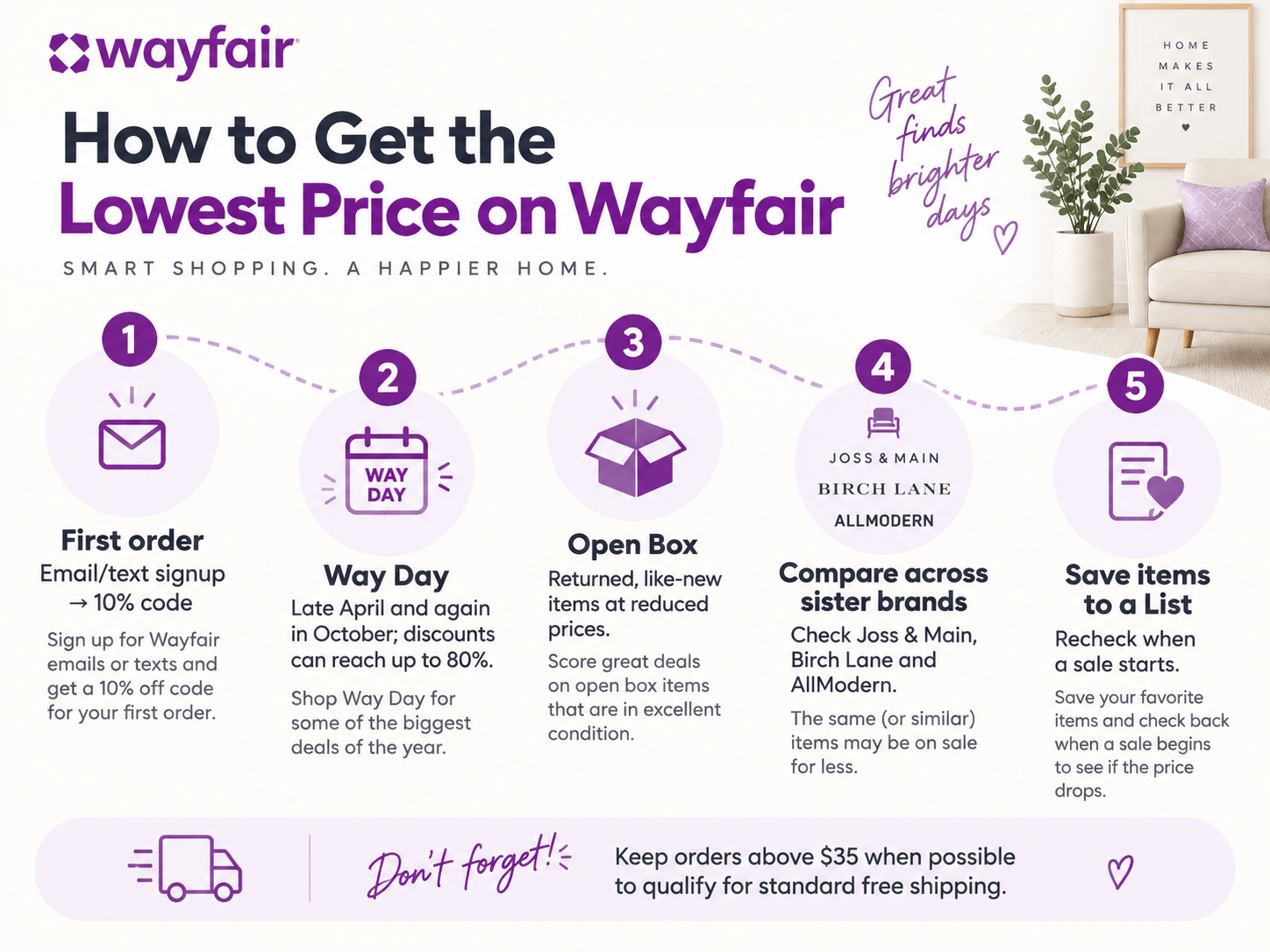 Wayfair-img-4