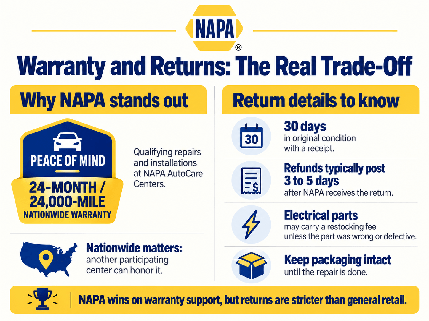 napa-img-3