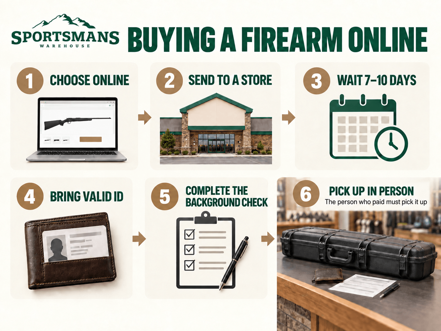 sportsmans-warehouse-img-3