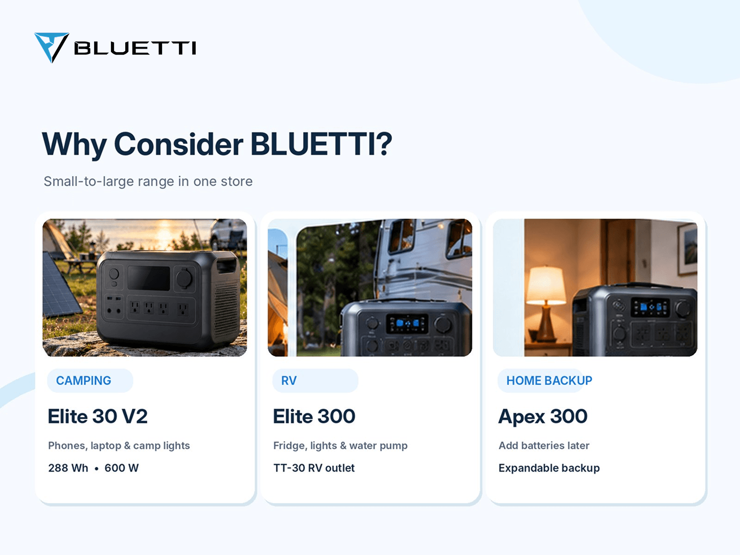 BLUETTI-img-3
