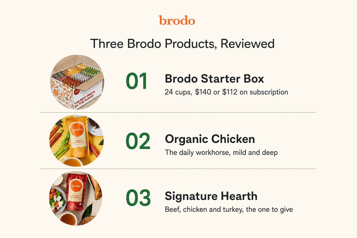Brodo-img-2