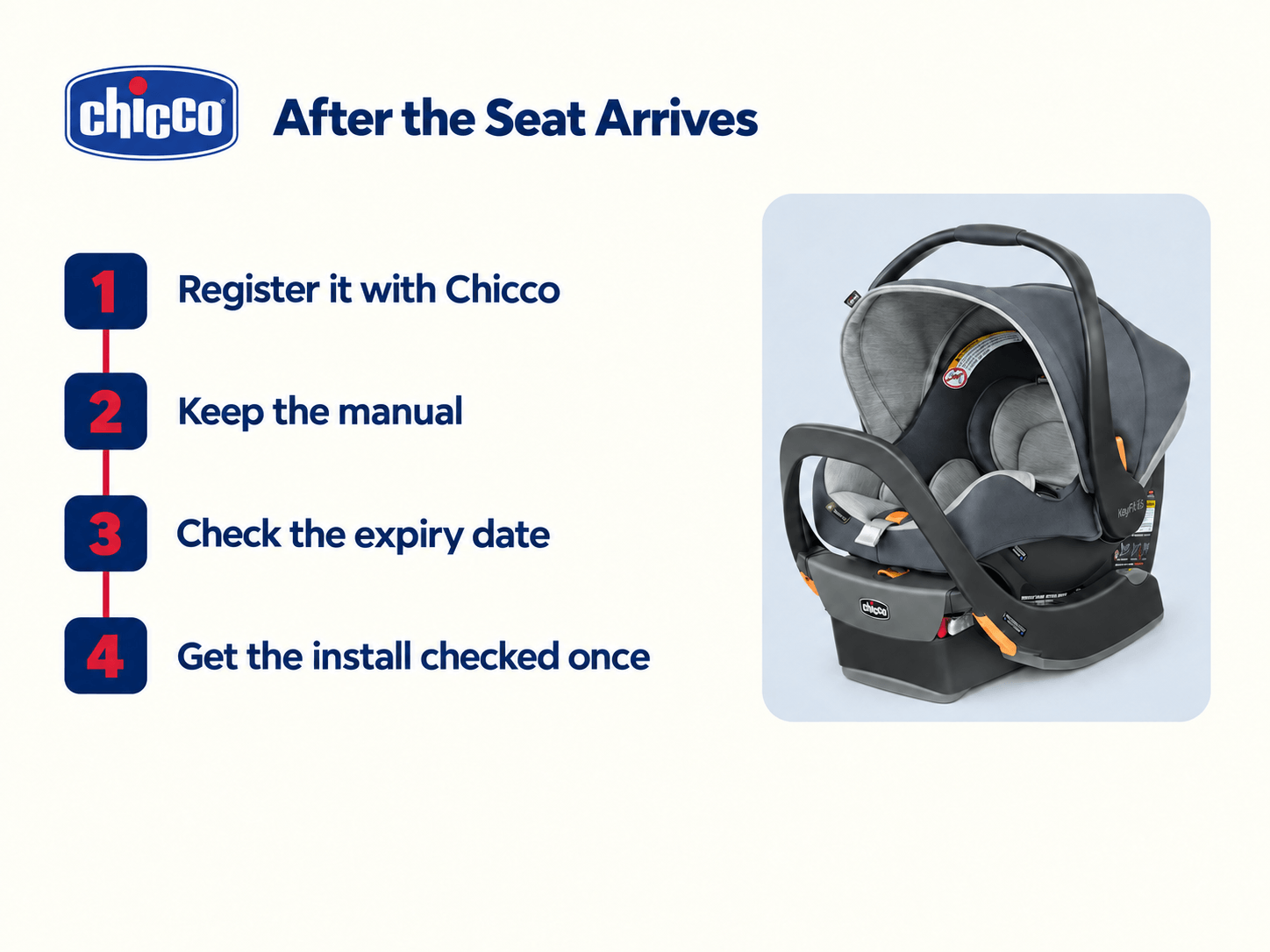 Chicco-img-4