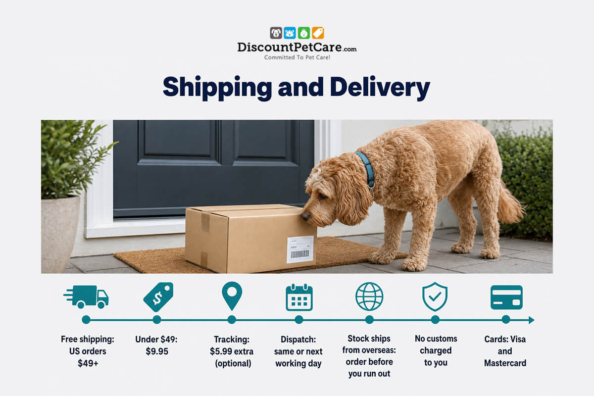 DiscountPetCare-img-3
