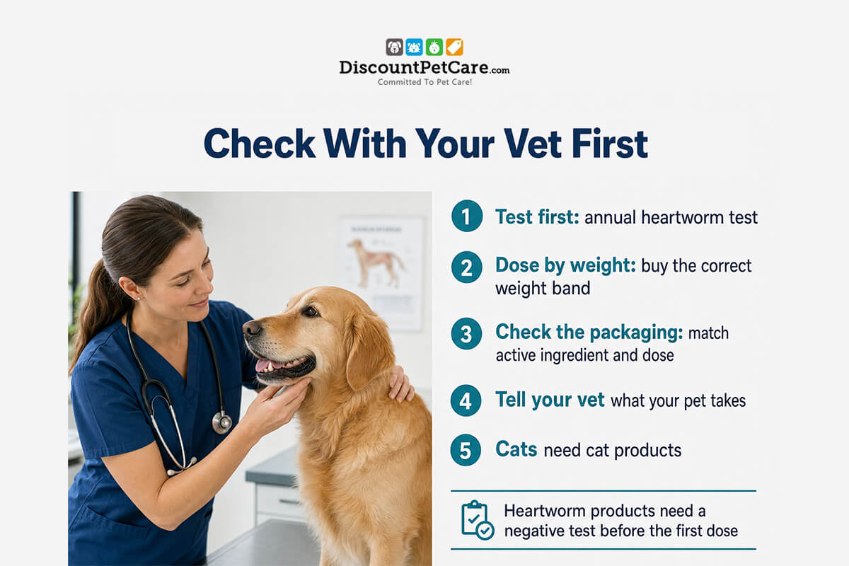 DiscountPetCare-img-4