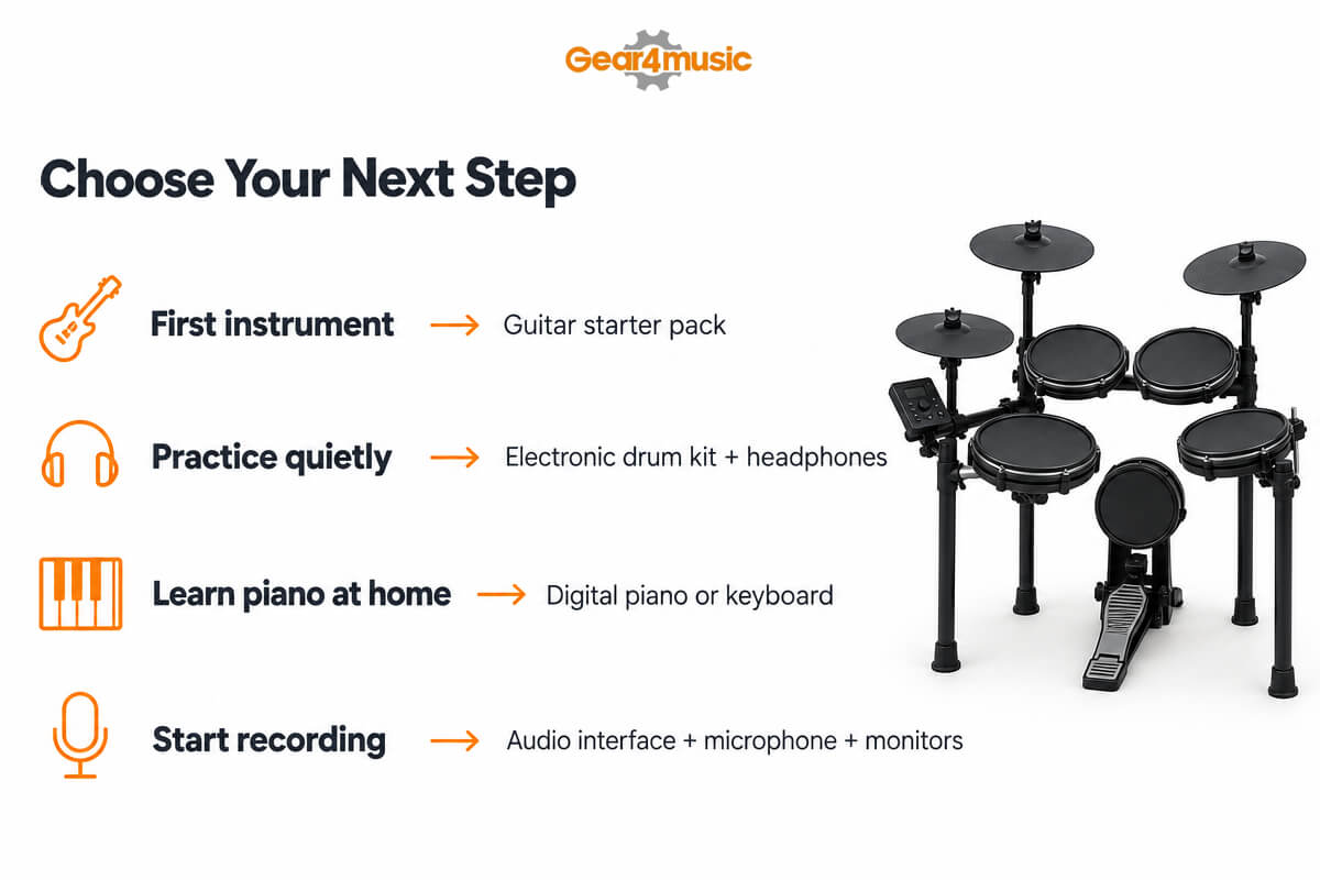 Gear4music-img-2