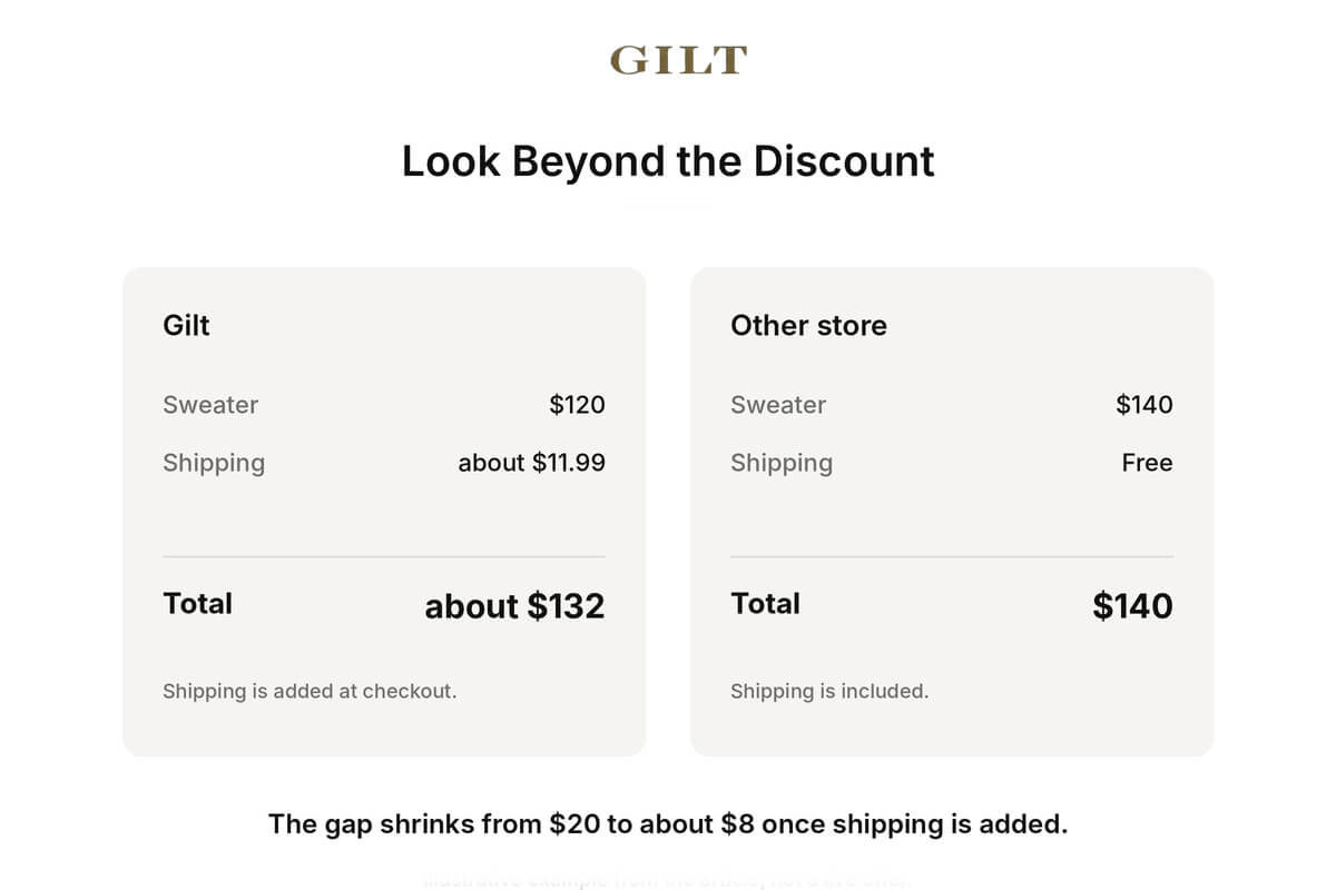 Gilt-img-4