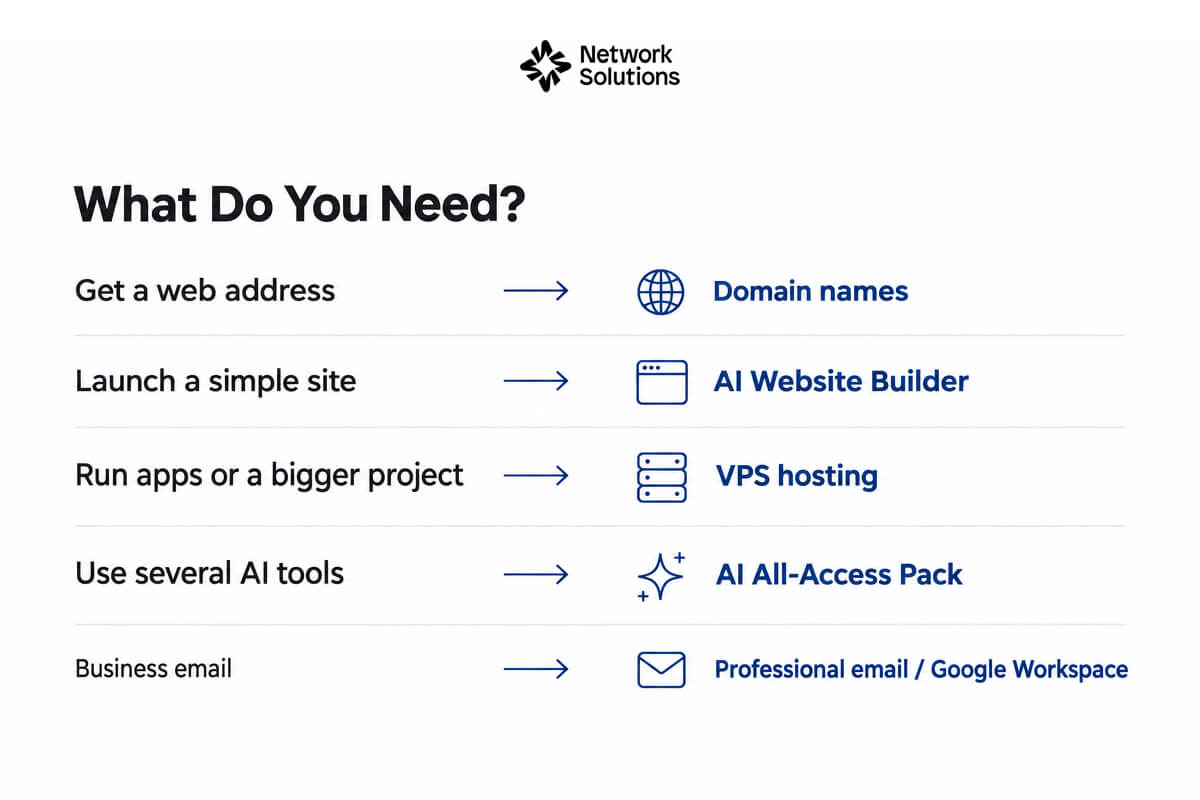 Network-img-2