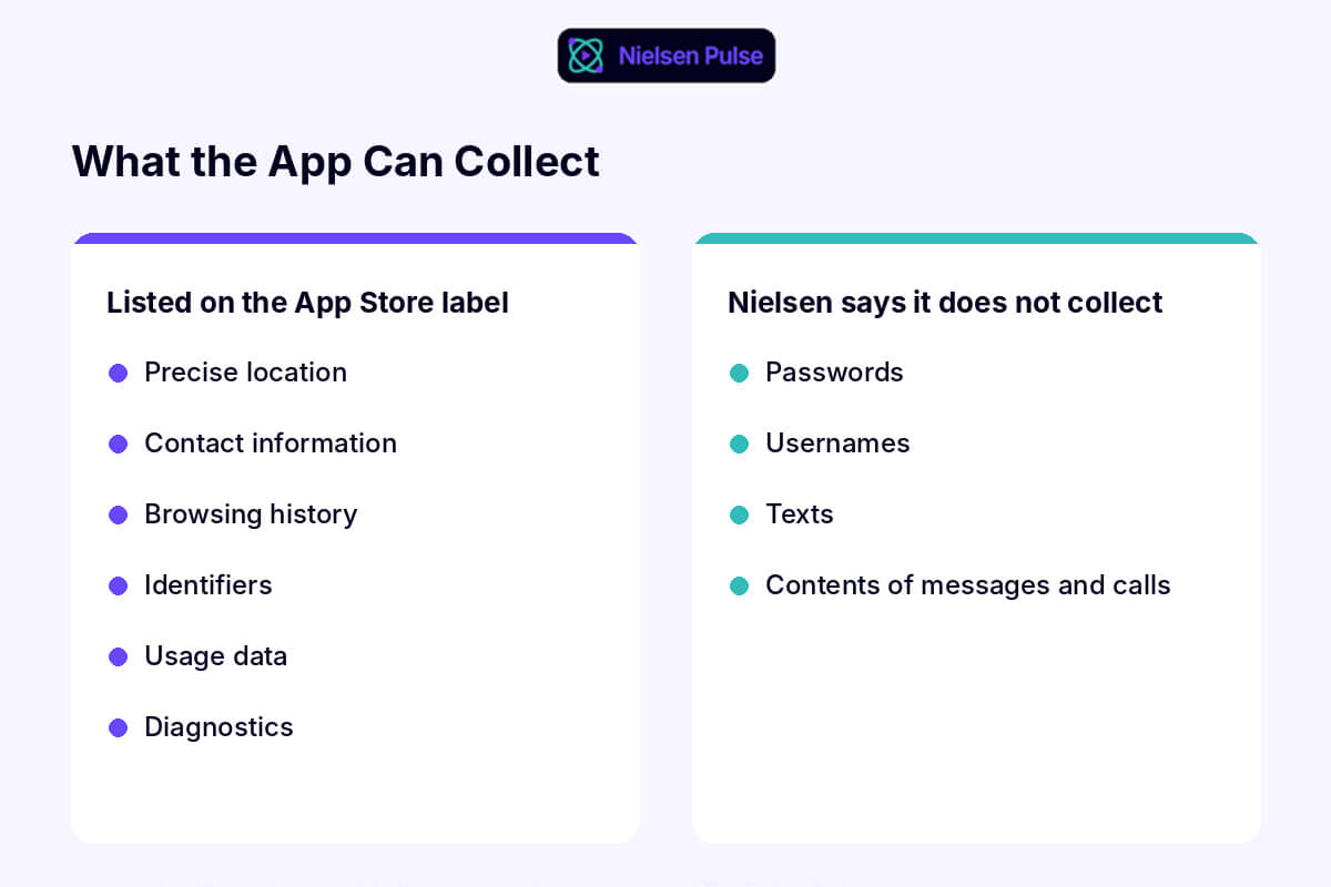 Nielsen-img-4