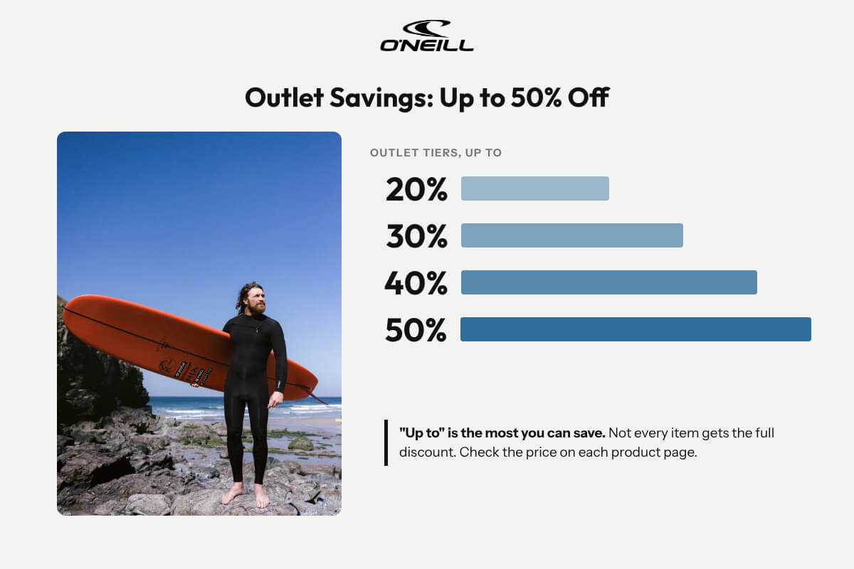 O'Neill-img-3