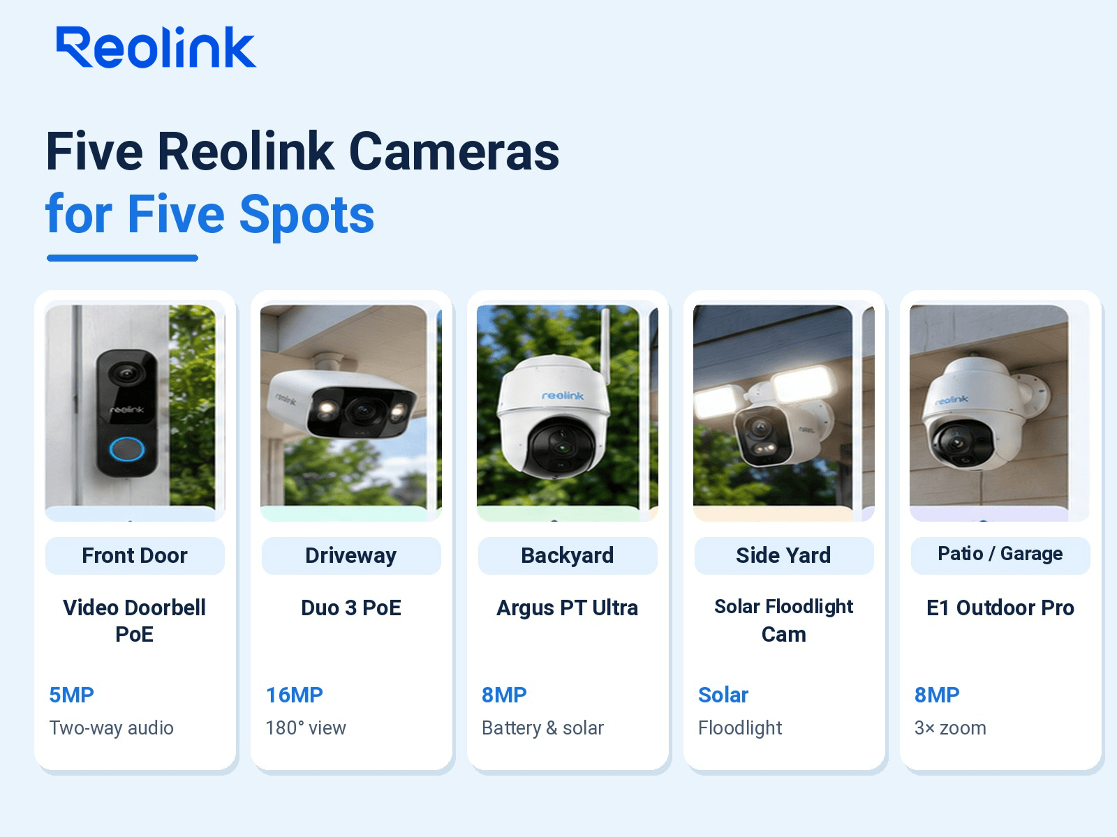 Reolink-img-3