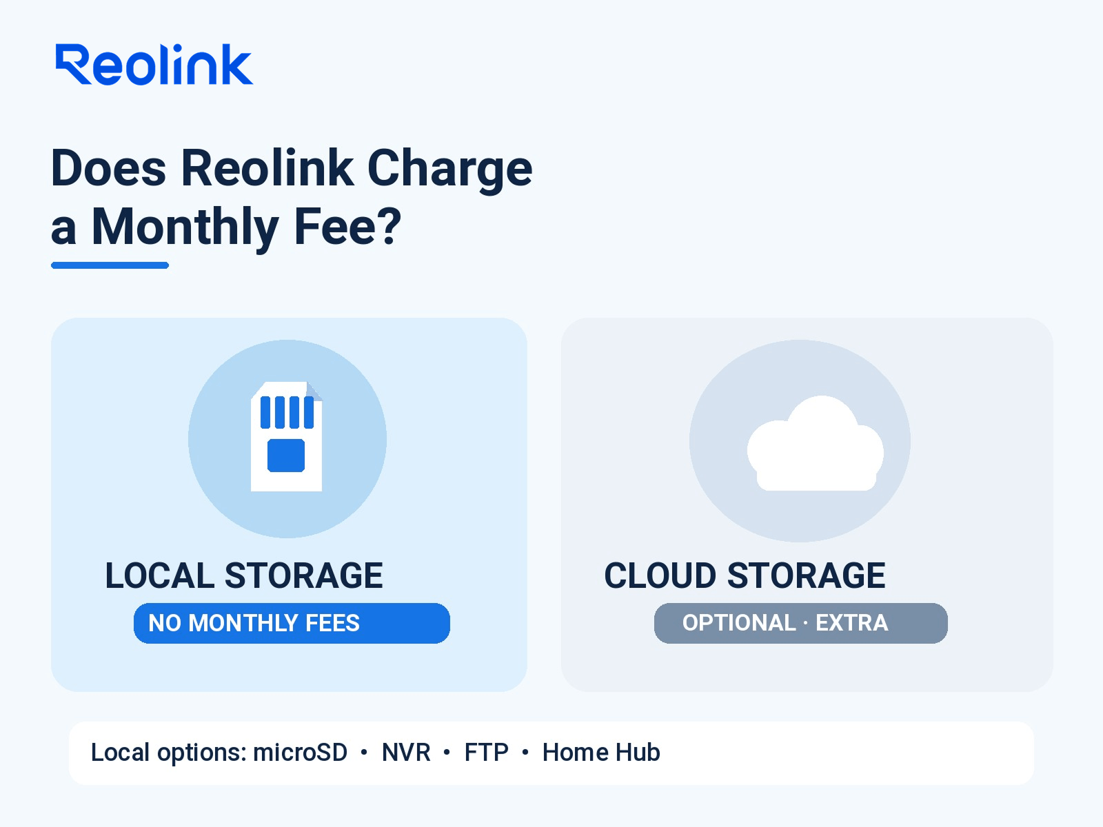 Reolink-img-4