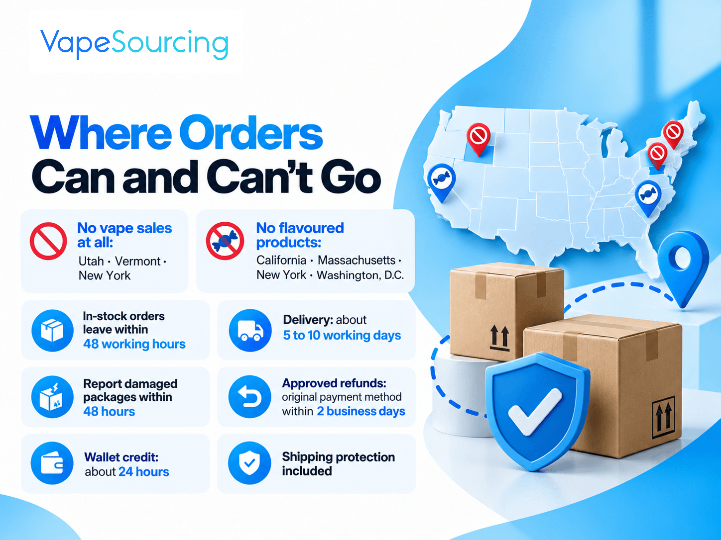 Vapesourcing-img-4